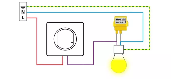 schema cablage compensateur